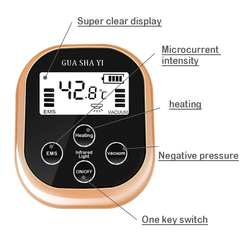 GlowSculpt Pro Electric Gua Sha