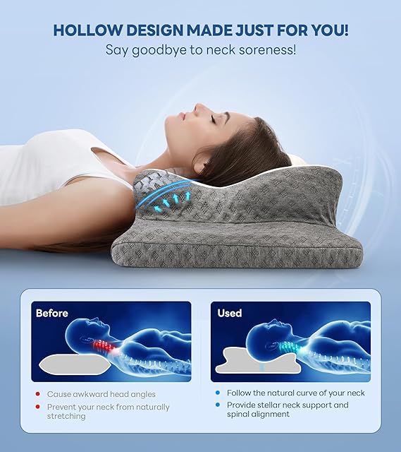 CerviRest Ergonomic Neck Pillow