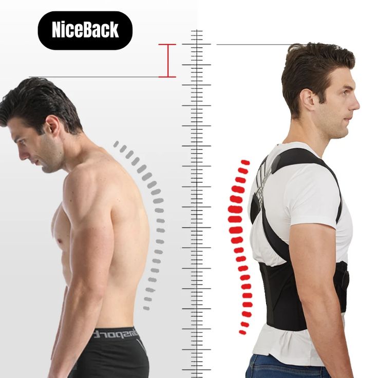 PosturePro™ Back Support Belt