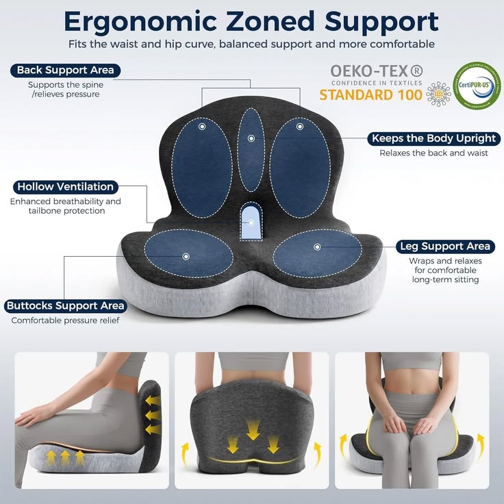 ErgoSeat Posture Cushion